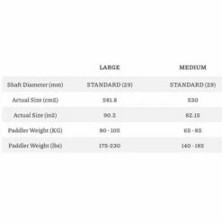 Black Project Ohana 60% Carbon Paddle -RED PADDLE CO. Sales bp ohana 21 size ml 1