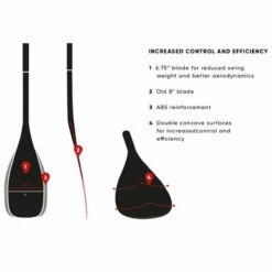 Fanatic Diamond Carbon 35 Adjustable 3pc 2022 -RED PADDLE CO. Sales fanatic diamond 35 3pc paddle 2020 new blade size