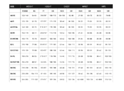 Prolimit Nordic SUP Drysuit X -RED PADDLE CO. Sales screenshot 2021 11 12 at 15.04.31 1