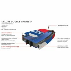 Starboard Deluxe Double Chamber T 14' X 30" Paddleboard 2023 -RED PADDLE CO. Sales starboard ddc paddleboard construction 2 1 1