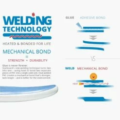Starboard Deluxe Double Chamber T 14' X 30" Paddleboard 2023 -RED PADDLE CO. Sales starboard igo paddleboard welding construction 10 1