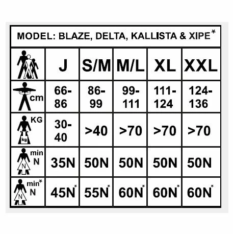 Yak Xipe 60N Paddle Board Buoyancy Aid With Hydration Pocket - Blue 6 Yak Xipe 60N Paddle Board Buoyancy Aid With Hydration Pocket - Blue - Image 6